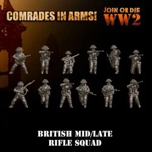 Soldats fin de guerre Britanniques